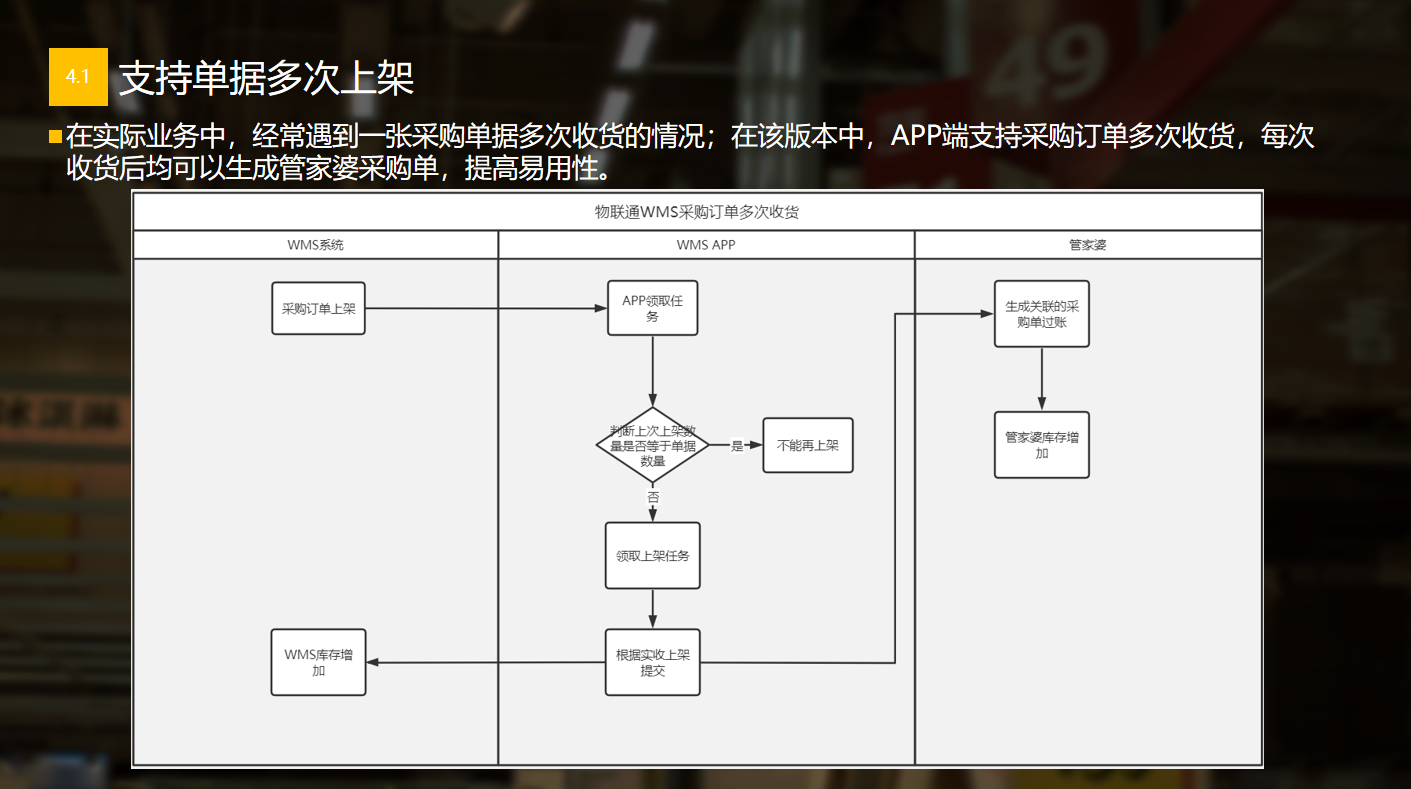 澳门管家婆一码一中资料100,快手的编头发,_简易版v9.2.78