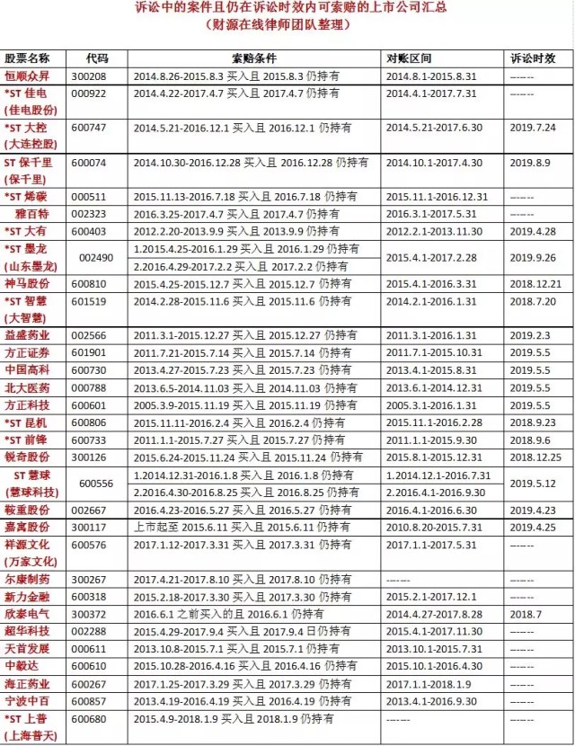 ST稀碳最新消息与行业趋势及市场动态分析