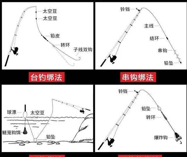 2024澳门特马今晚开什么码,路亚钓 前导线_快捷版v3.7.396