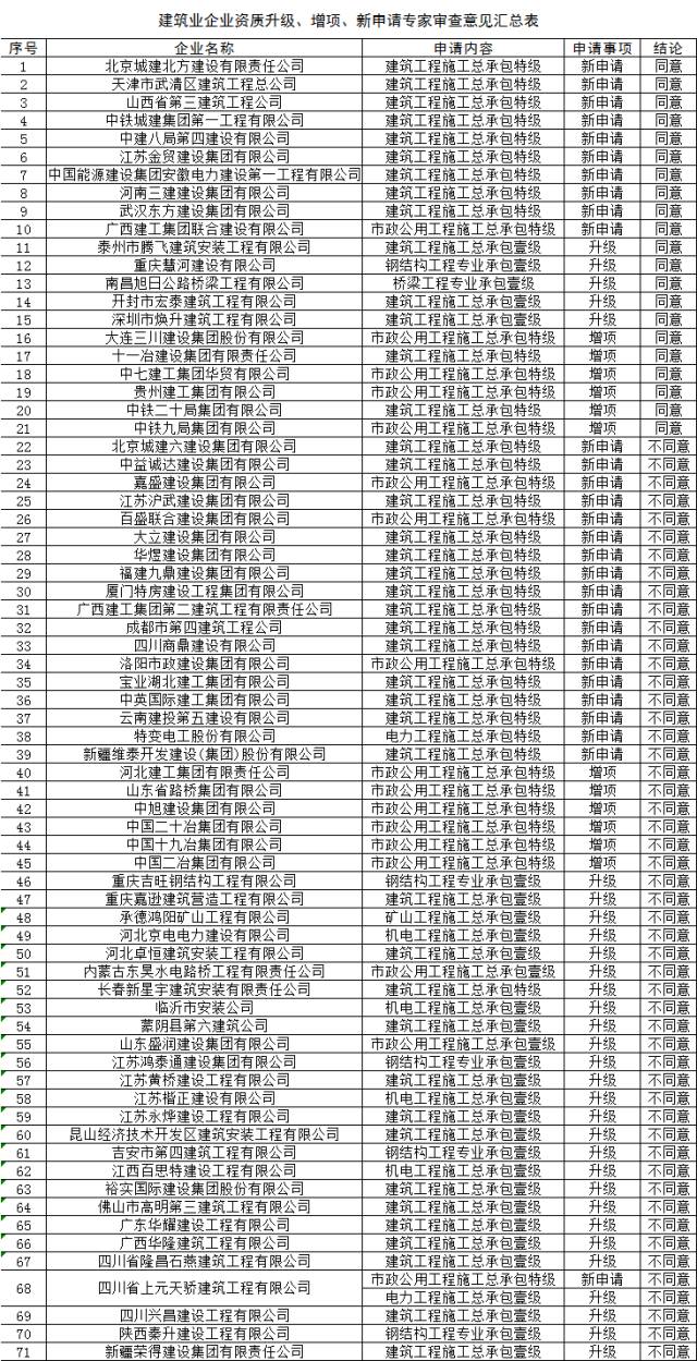 东方心经一肖一特,香港的鱼竿品牌_快捷版v3.7.355