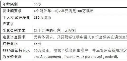 新澳资料免费长期公开,实时解答解释定义_XE版44.90