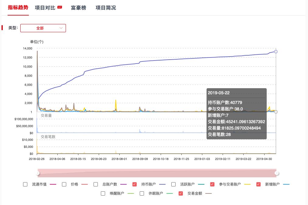 王中王72385.cσm查询,深入解析数据应用_macOS57.239