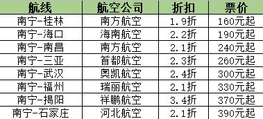 2024澳门特马今晚开奖亿彩网,1000元左右的鱼竿_轻度版v7.5.85