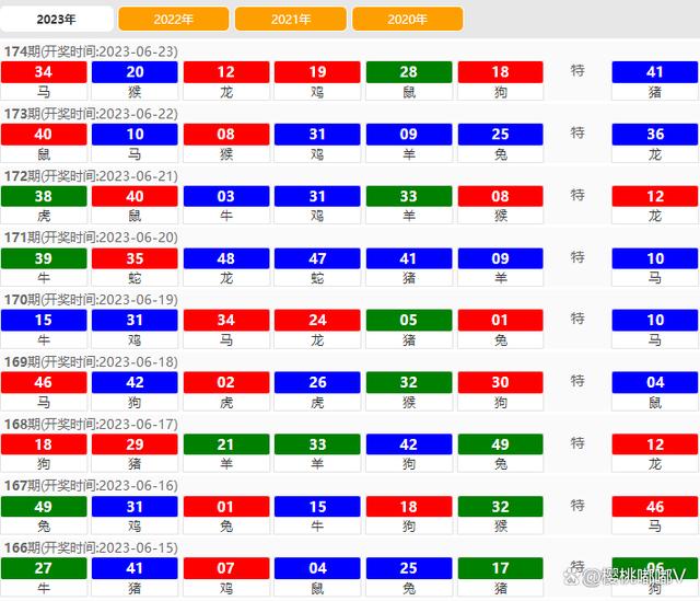 今晚澳门特马开的什么号码2024,详细数据解释定义_旗舰款71.957