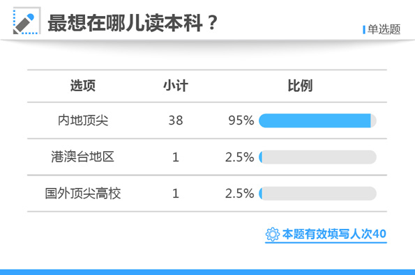 白小姐三肖三期必出一期开奖虎年,定量分析解释定义_网页款31.248