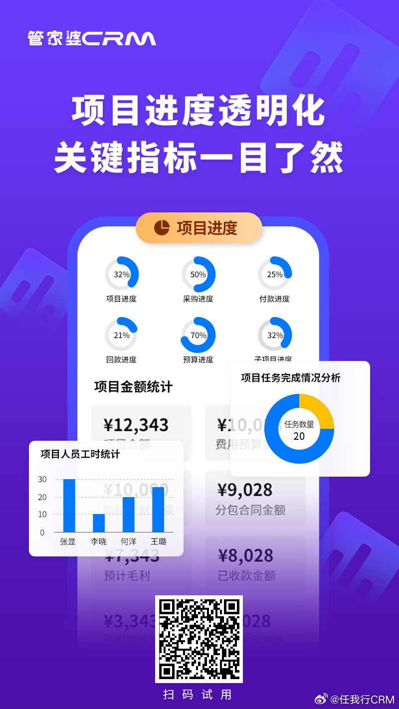 管家婆一肖一码最准一码一中,全面执行数据设计_WP59.846