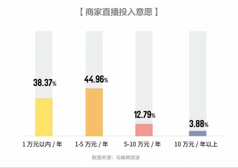 新澳天天彩正版免费资料,深度分析解析说明_SE版29.385