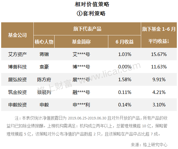 二四六好彩7777788888,仿真实现方案_潮流版38.385