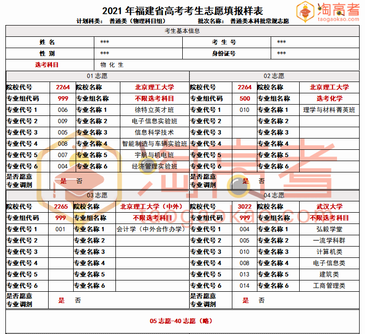 广东八二站资料大全正版,专业分析解释定义_Tablet60.12