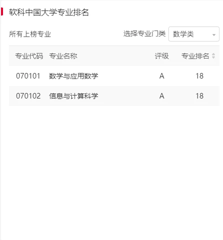 2024年管家婆一肖中特,沈阳大学 专业设置_高手版3.248