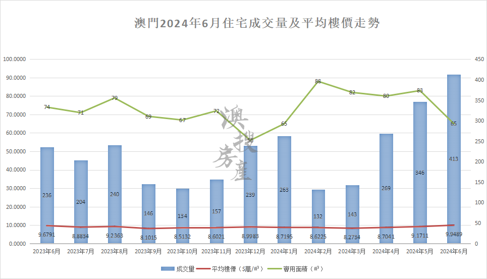 新澳门生肖走势图分析,梳头发的店,_王者版5.185