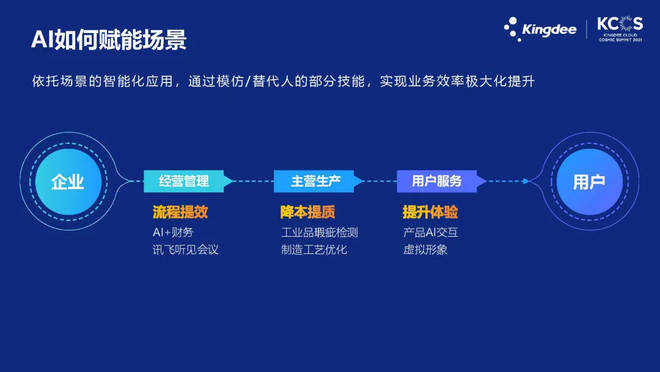 今晚上澳门必中一肖,数据分析驱动解析_铂金版60.122