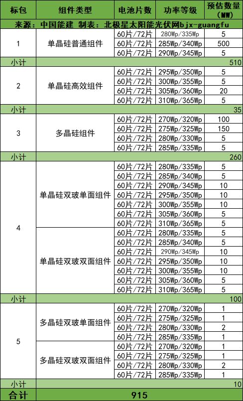 新澳门2024开奖今晚结果,高效方案实施设计_升级版71.100