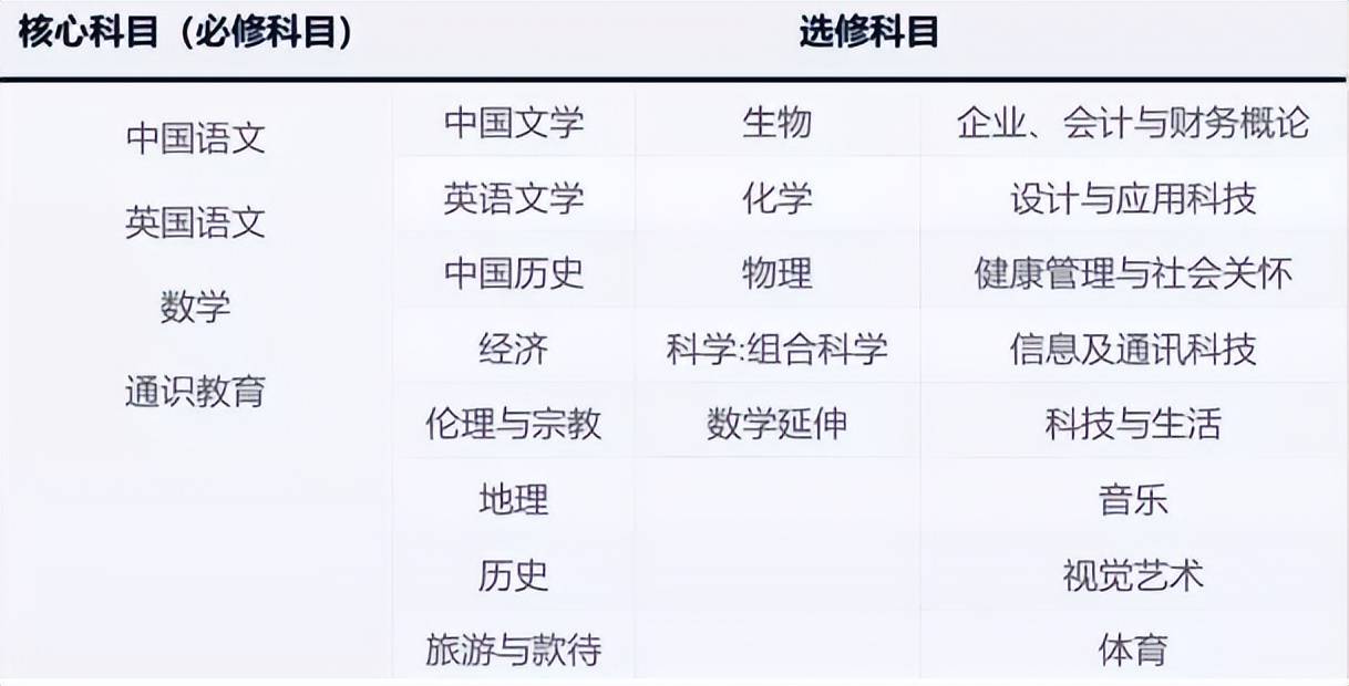 香港资料大全正版资料2024年免费,迅速处理解答问题_vShop85.43.21