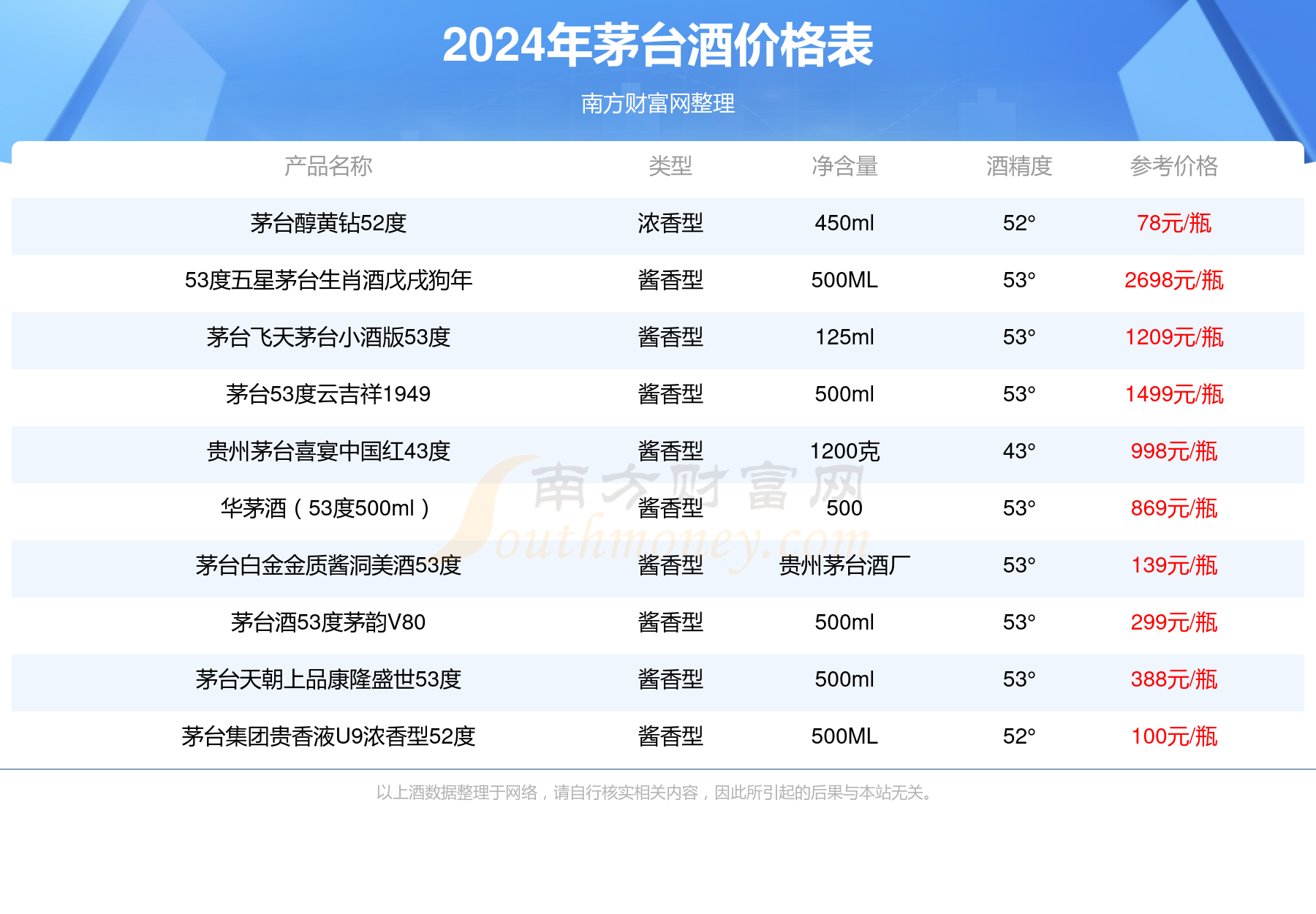 2024开奖记录开奖结果查询,服装例外_重点版v3.1.55