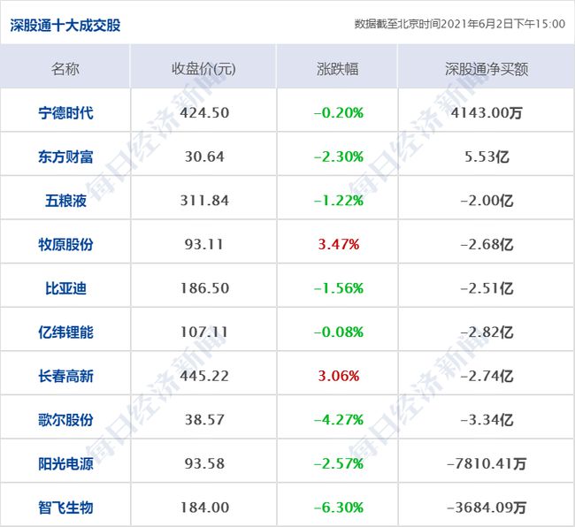 香港一码一肖100准吗,经典解释落实_升级版59.536