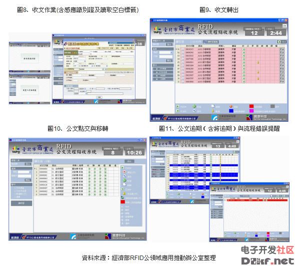 澳门最准最快的免费资料,实地验证分析_专属款68.161