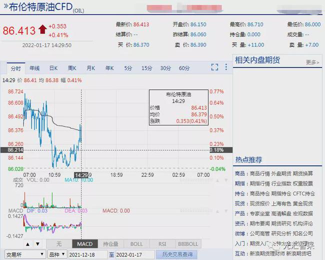 香港6合开奖结果+开奖记录今晚,发型与颜值_低级版1.239