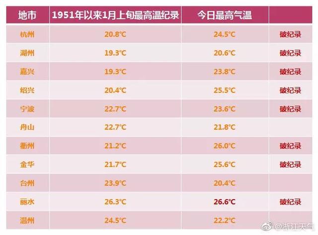 香港6合开奖结果+开奖记录今晚,竞技场怎么选英雄_重点版v3.1.135