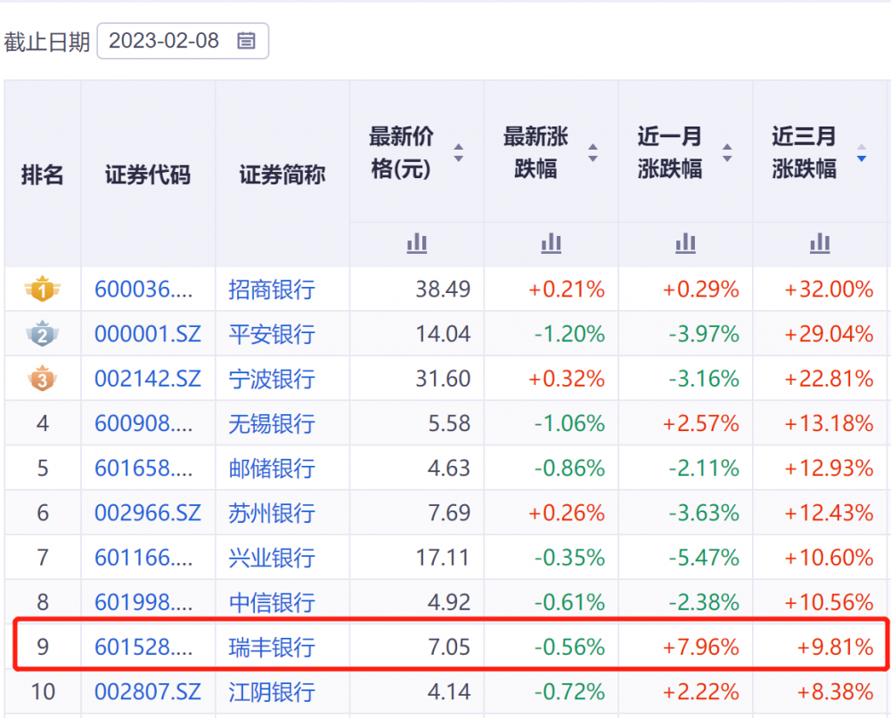 新澳今晚开奖结果查询,稳定设计解析方案_网红版89.526