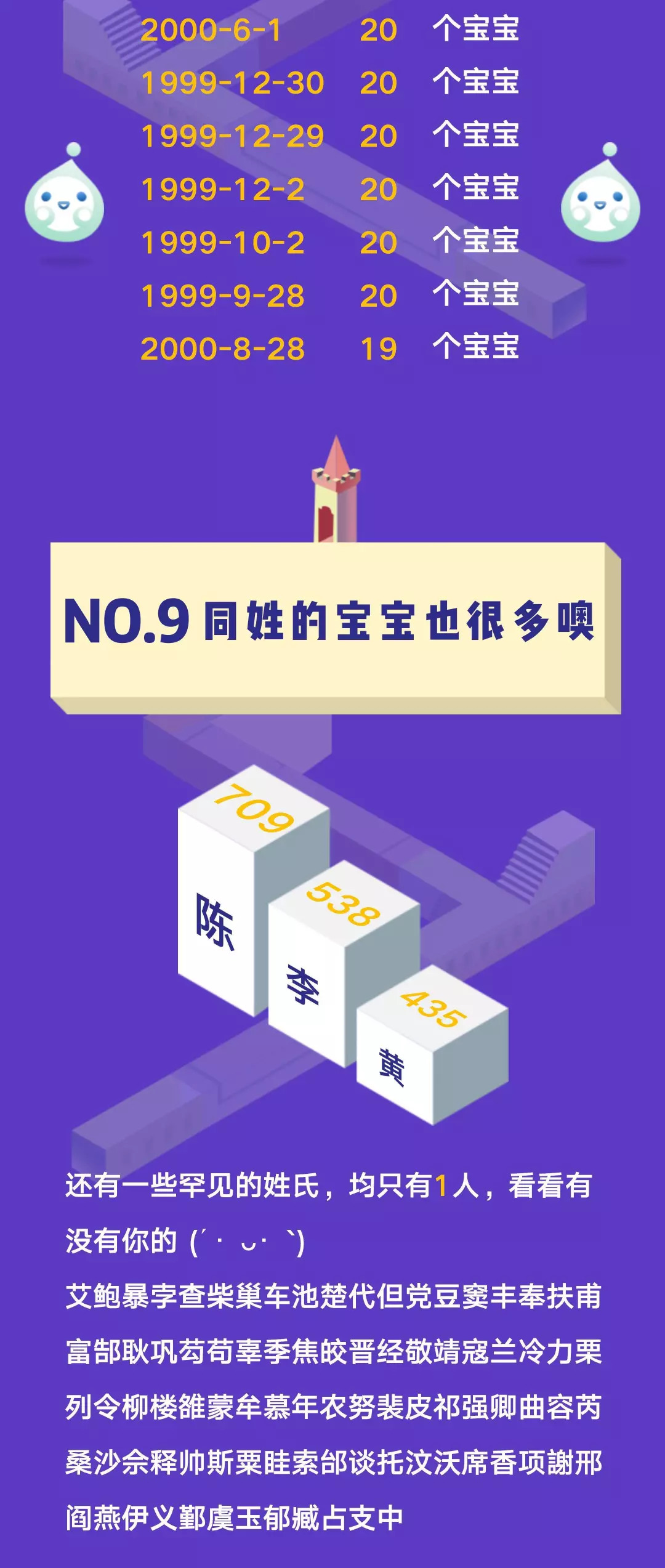 初生牛犊不怕虎最佳生肖,实地执行考察数据_进阶款26.988