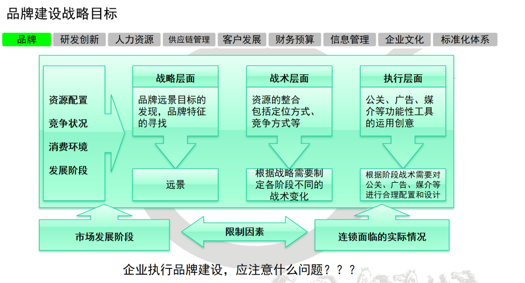 新澳资料免费最新,多元化方案执行策略_探索版42.437