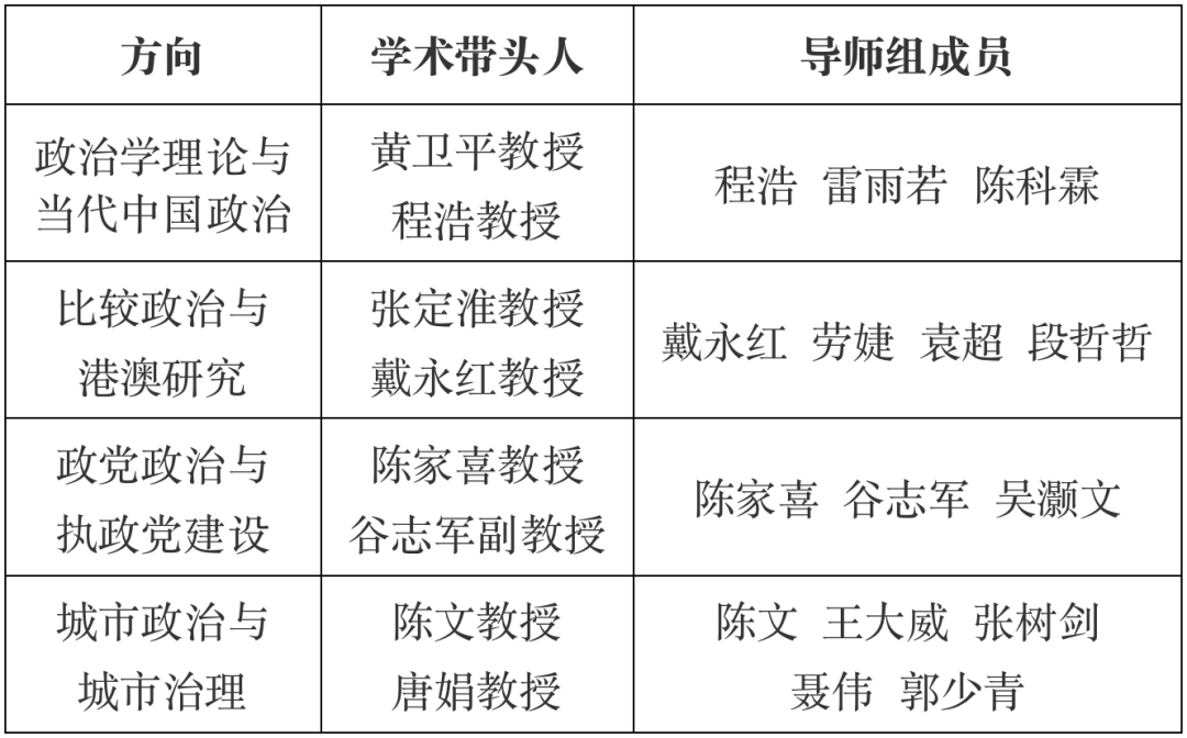 澳门平特一肖100%准确吗,政治学专业就业_VIP版v3.23.89