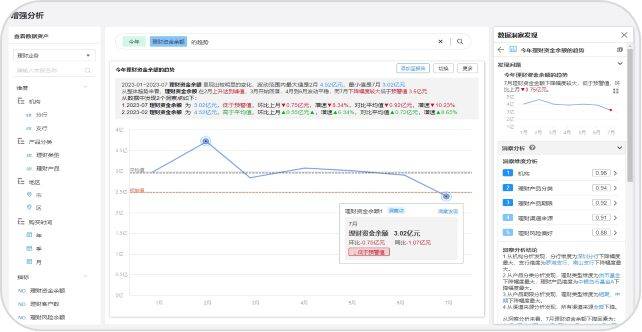 管家婆一肖中特,实地考察分析数据_uShop60.439