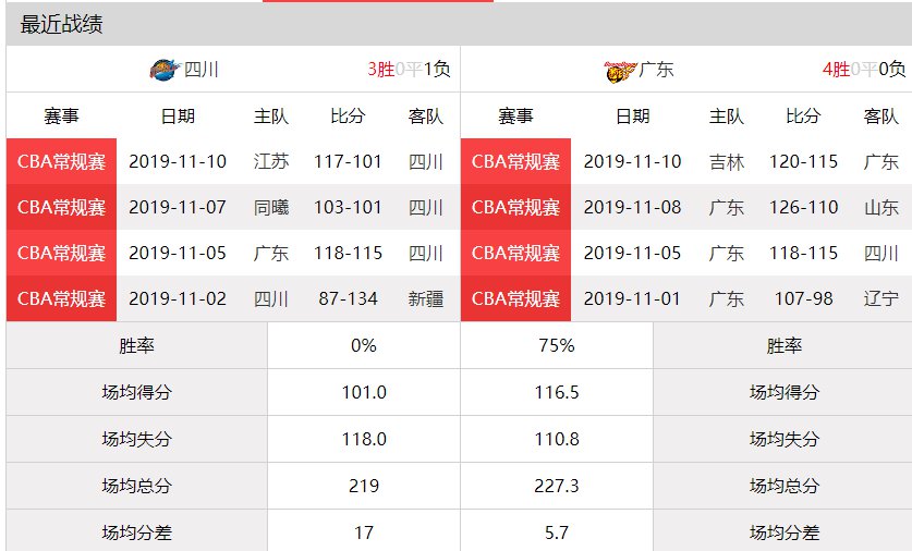 2024年香港港六+彩开奖号码,四川路亚马口_快捷版v3.7.218