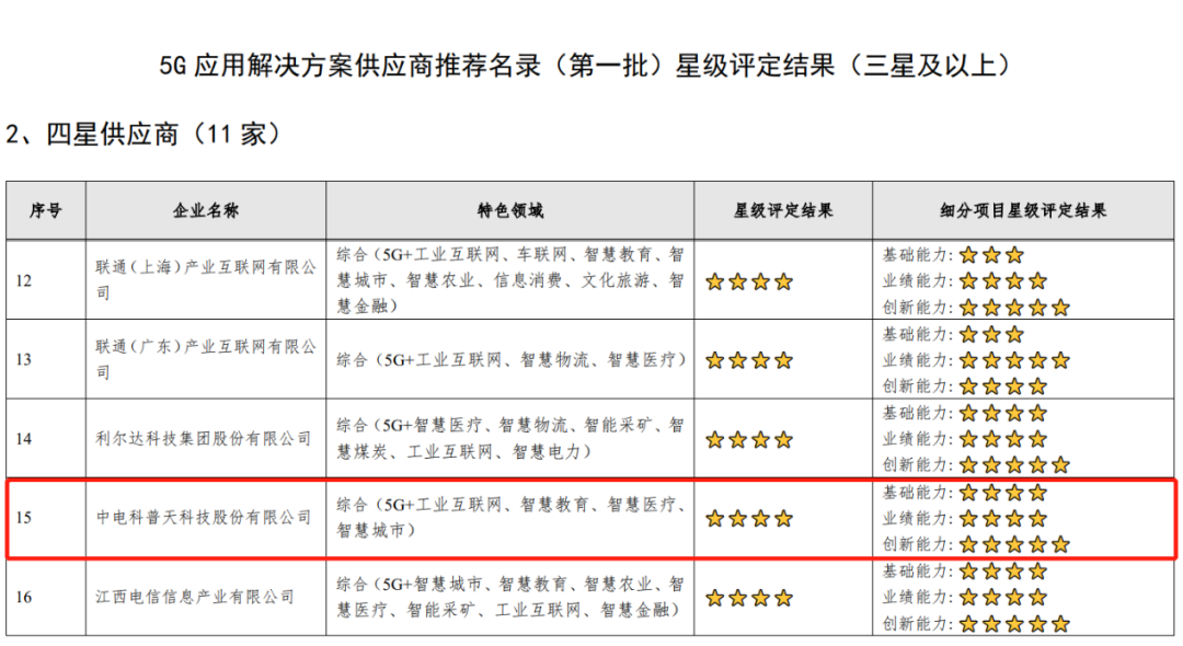 最准一码一肖100%凤凰网,衡量解答解释落实_策略版95.318