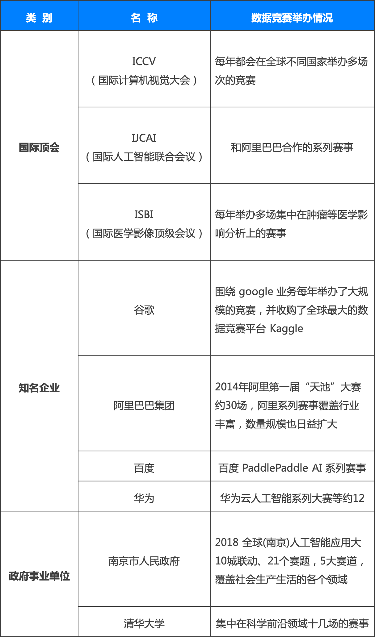 澳门开奖记录开奖结果2024,敏捷型英雄力量型英雄_简易版v9.2.372