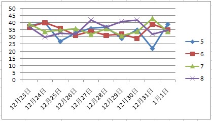 二四六天天好944cc彩资料全 免费一二四天彩,诠释分析定义_影像版60.442