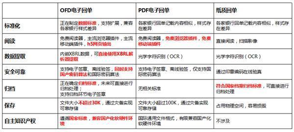 新澳门期期免费资料,系统化评估说明_战略版95.645