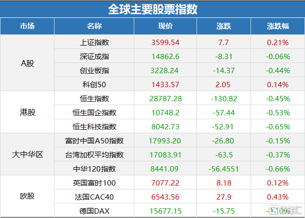 新澳门今晚开奖结果开奖2024,权威研究解释定义_P版93.490