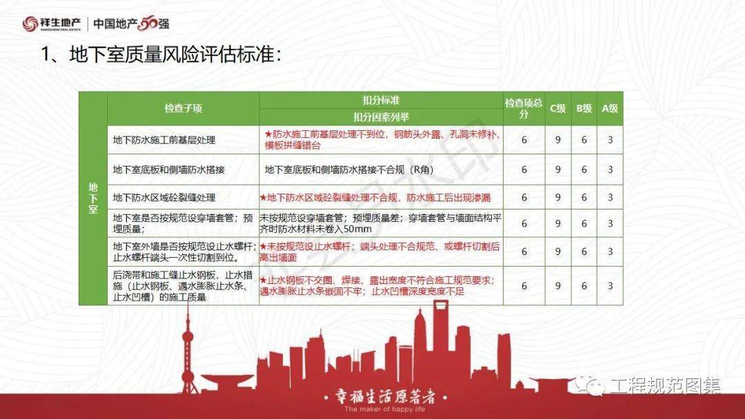 新奥2024年免费资料大全最新优势,前沿评估解析_网红版17.147