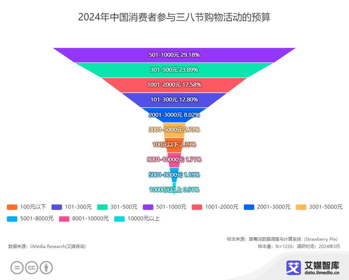 新澳门出今晚最准确一肖,深度策略数据应用_nShop82.271