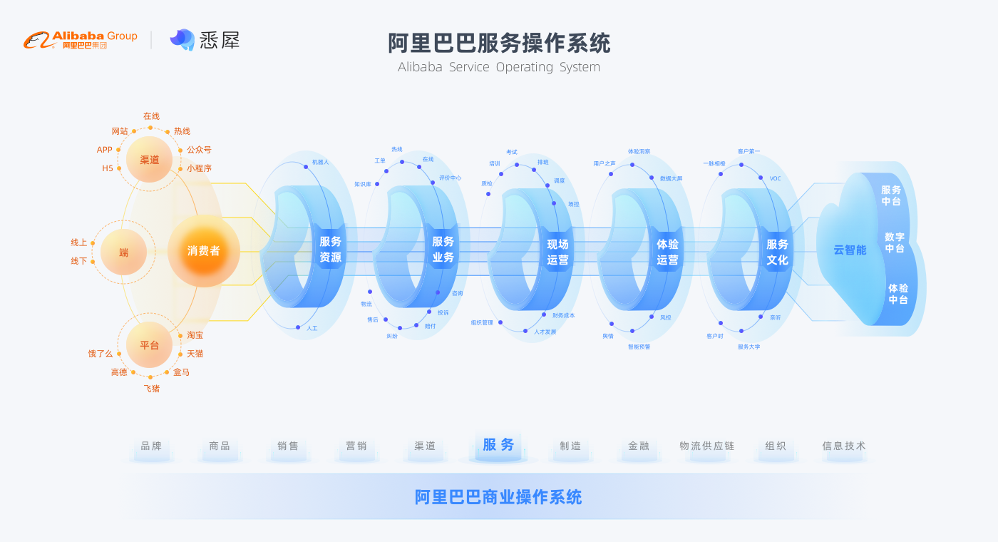 新澳门今晚开奖结果开奖2024,前沿分析解析_WearOS46.354