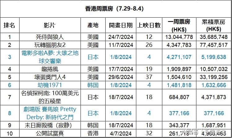 香港正版308免费资料,效率资料解释定义_豪华版41.989