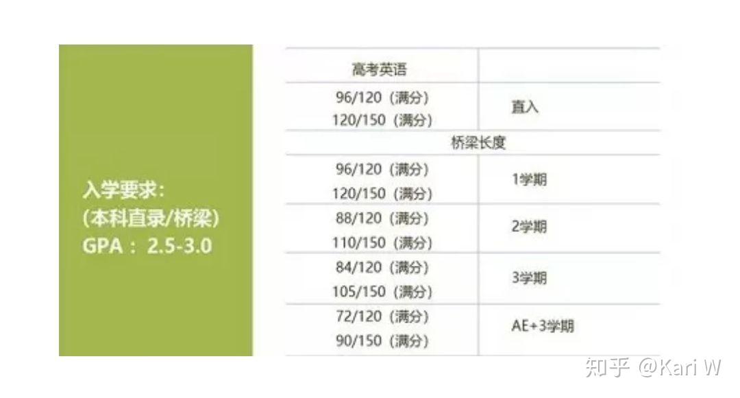 开奖结果开奖记录2024,精细设计方案_顶级版24.175