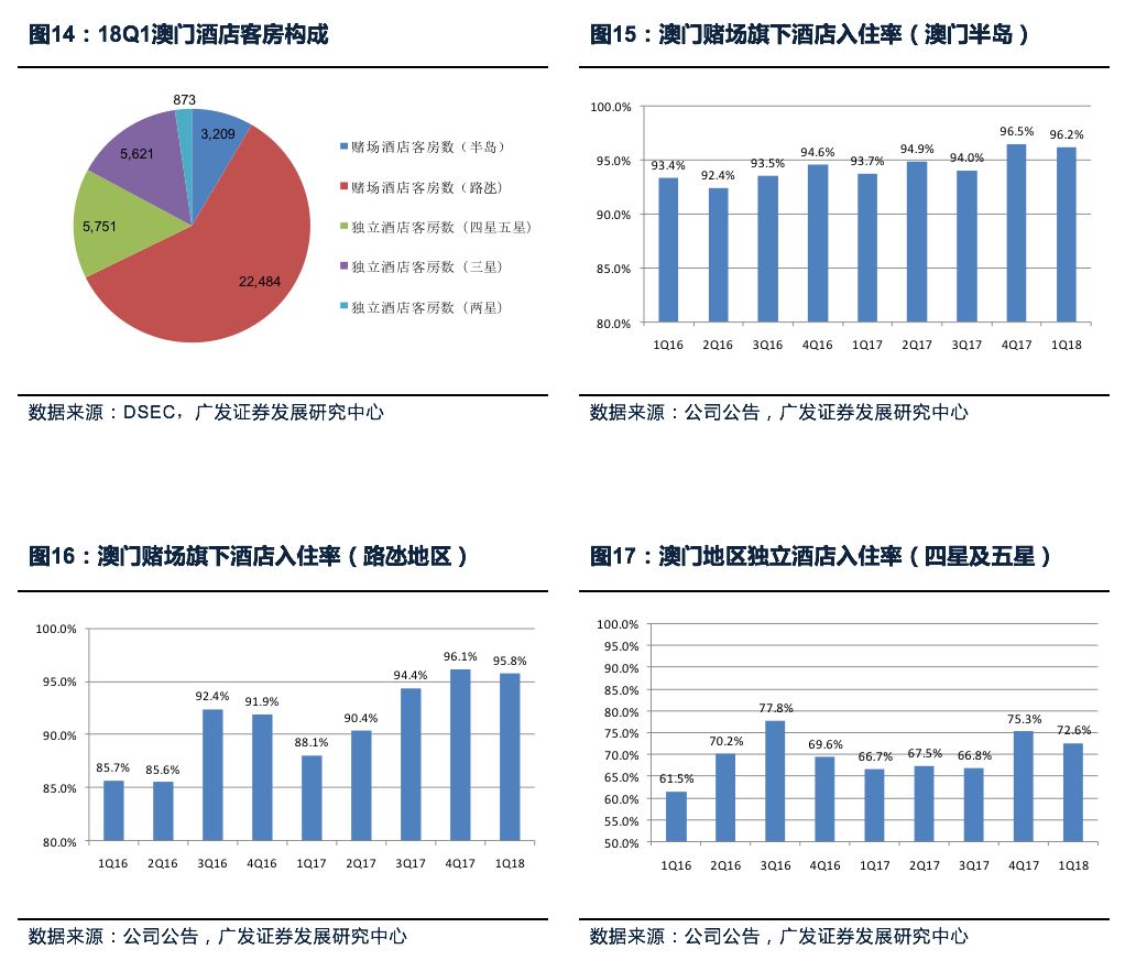 广东八二站澳门正版传真,稳定性设计解析_Console45.403