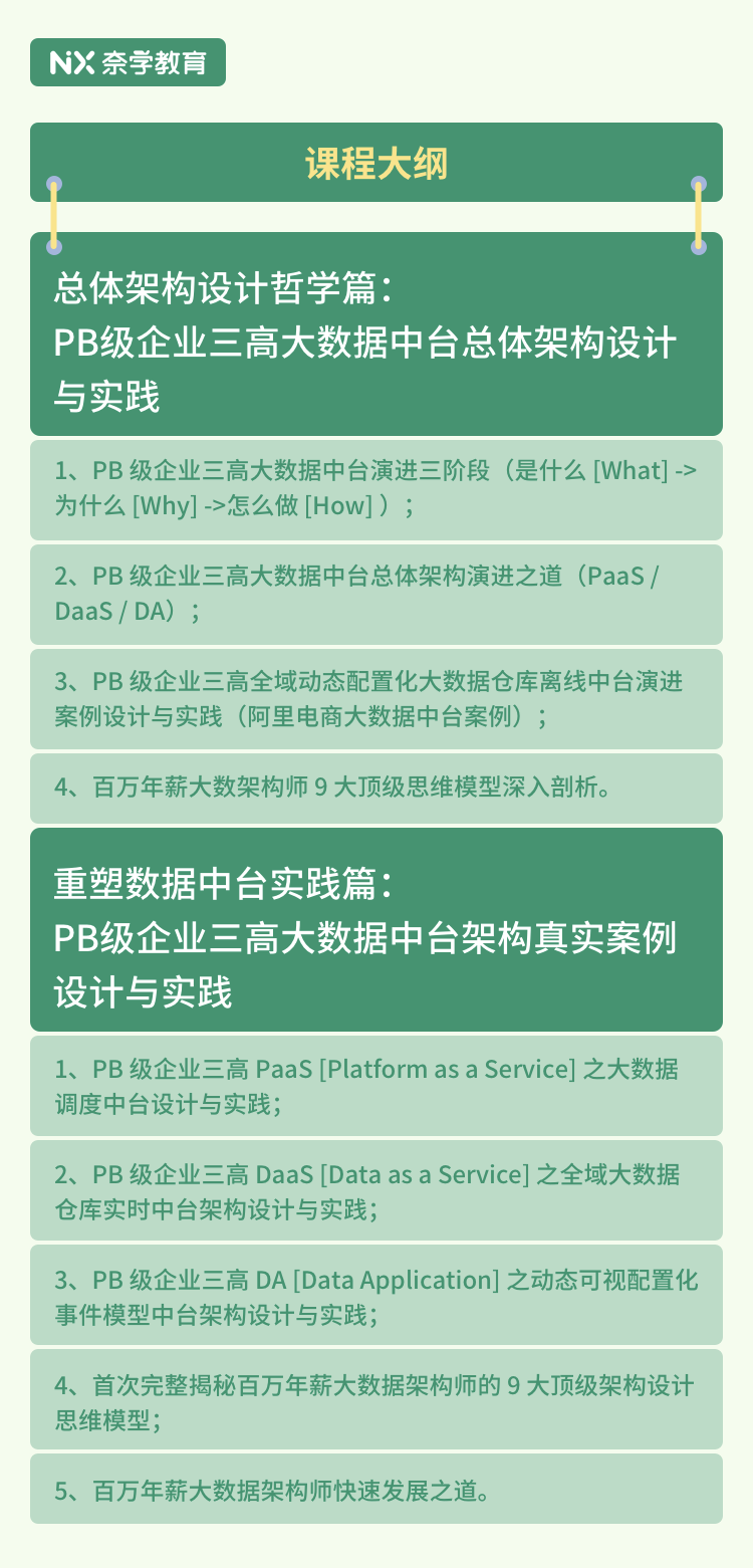 新澳好彩免费资料大全,深入解析应用数据_策略版14.502