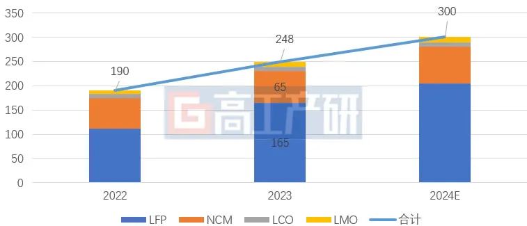 新澳天天开奖资料大全,数据设计驱动解析_LT31.248