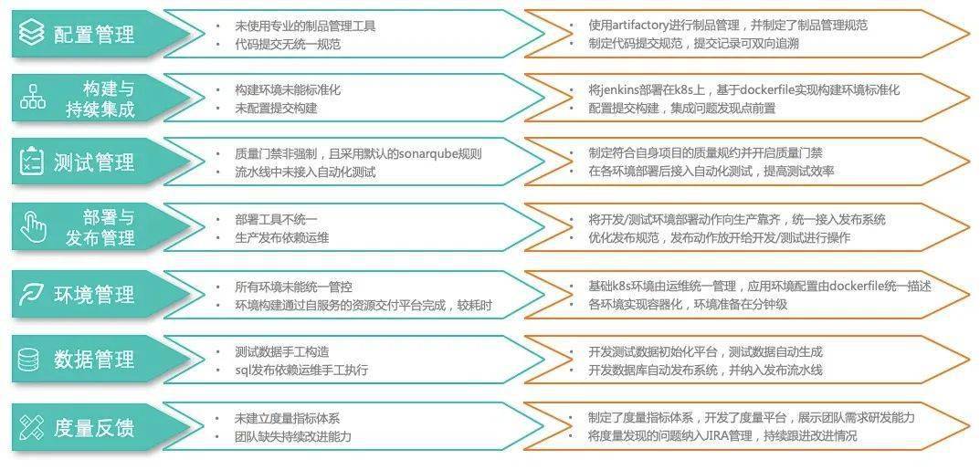 澳门一码一肖一特一中Ta几si,完善系统评估_8DM98.156