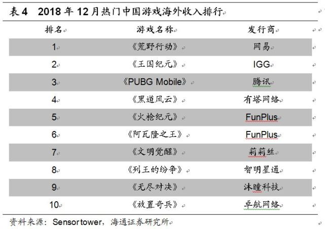 二四六香港资料期期中准头条,深度应用数据策略_U50.374