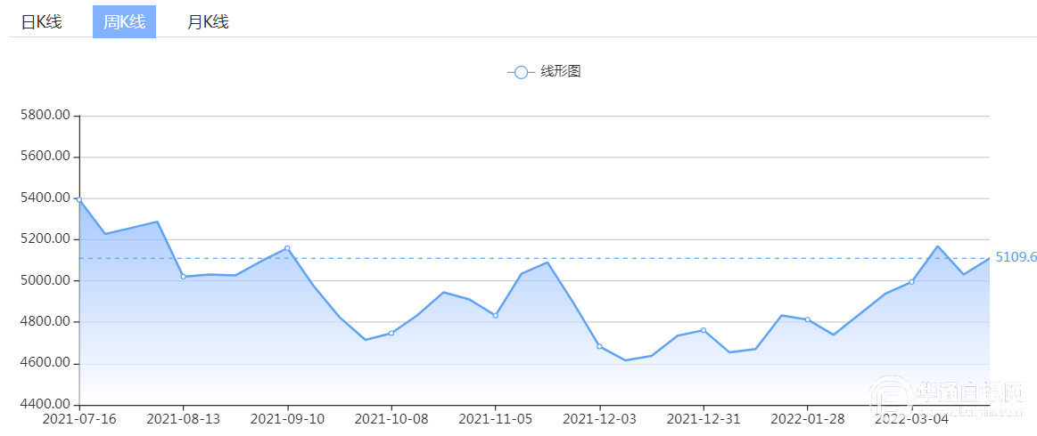 新澳门今晚开奖结果+开奖,数据驱动执行方案_eShop86.848