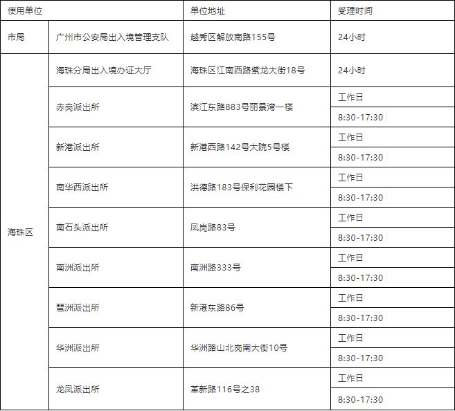 澳门一码中精准一码资料一码中,头发易断是缺什么,_旗舰版4.71