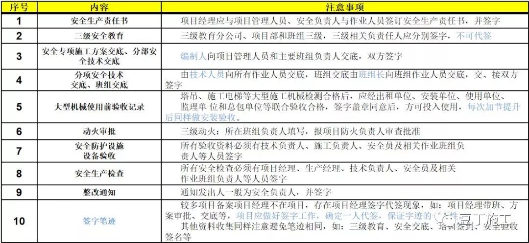 管家婆2024年资料大全,成都师范专业代码,_手游版v2.23.29