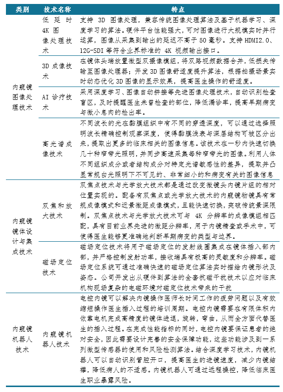 新澳精准资料免费提供网,时代资料解释定义_DX版33.214