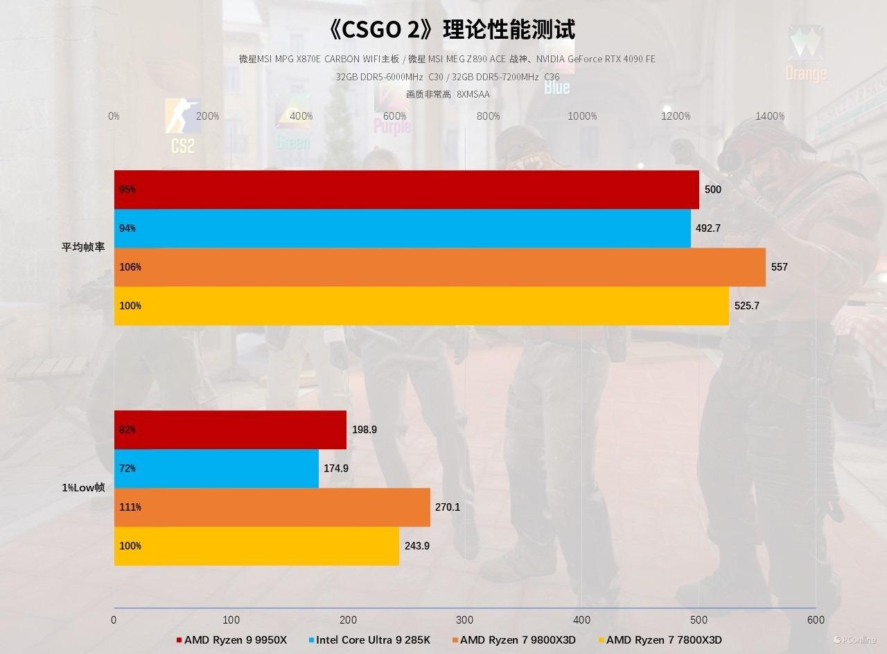 2024新奥免费资料,csgo战队排名一览,_手动版v5.7.144