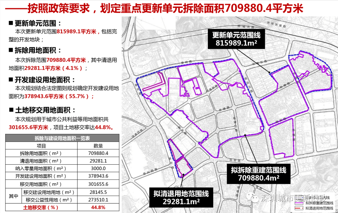 新澳门三中三码精准100%,百变发型的_重点版v3.1.214